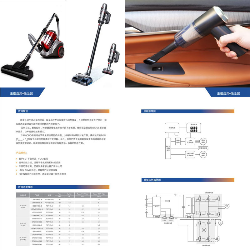 60V华润微CRSM060N06L2车载无刷直流吸尘器 手持吸尘器 吸尘器驱