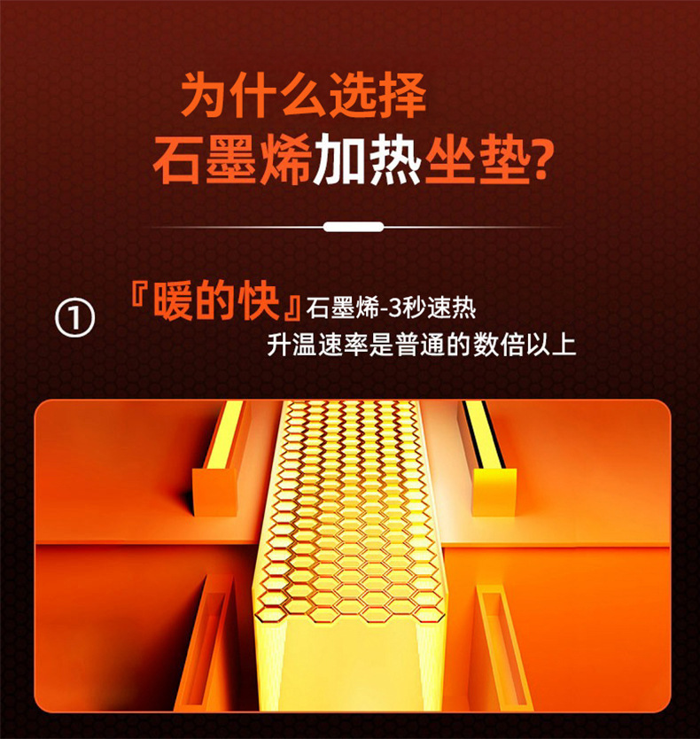 Car Heated Seat Cushion Graphene Winter 12V24V Universal Car Electric Heated Plush Seat Cushion Car Seat Cushion