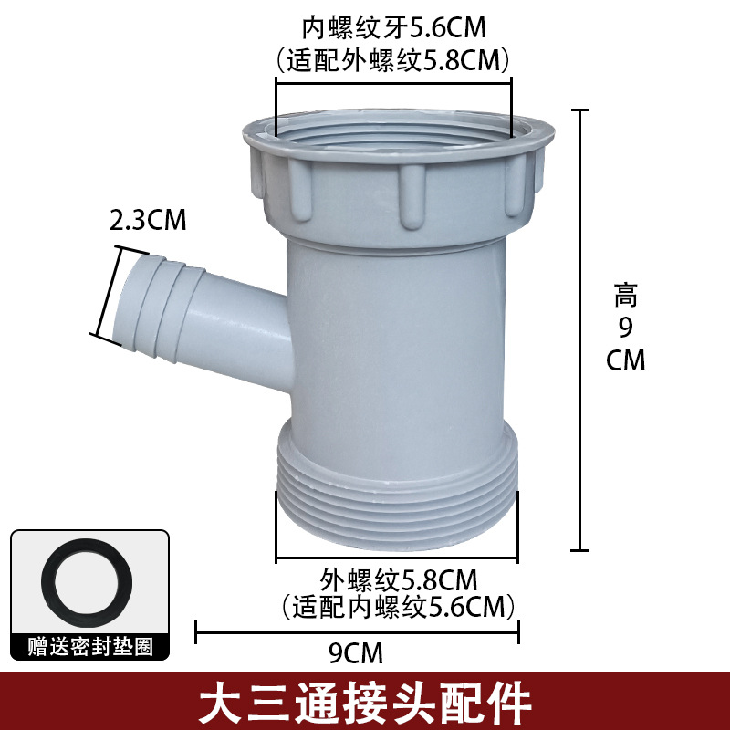 빅 3 링크