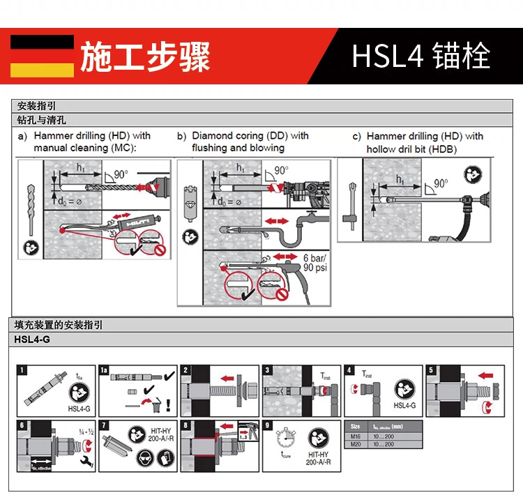 Якорь для дюбеля 德国进口喜利得hsl3/4-g重型机械锚栓核电钢结构楔形锚具膨胀螺栓