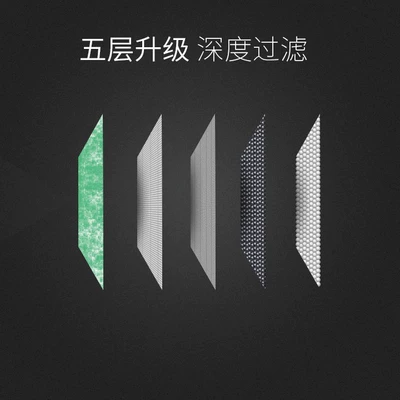 Activated Carbon Pm2.5 Air Conditioning Filter Air conditioning filter