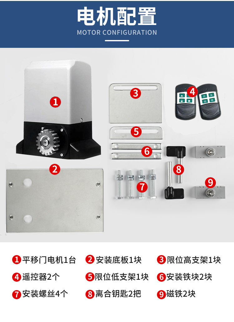 第八张