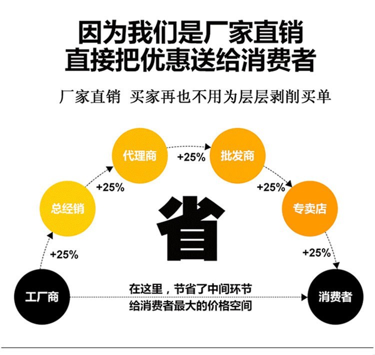 O1CN01jMcRDI23ZFkMGjpod_!!2213