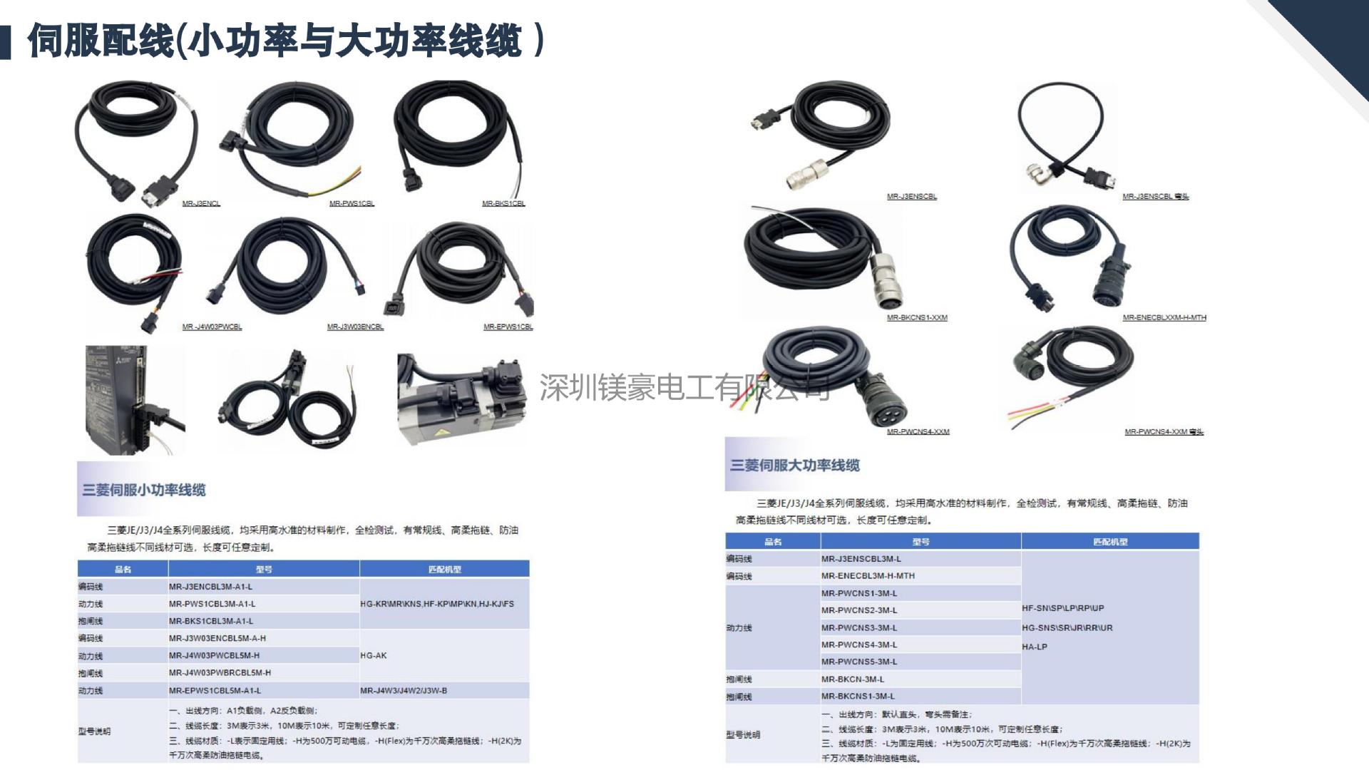 机器人电缆产品目录2025_20