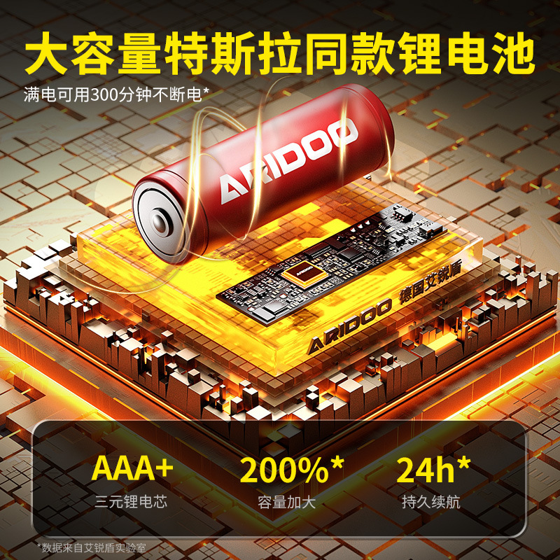 Tijeras eléctricas, corte de tela, corte de tela, tijeras eléctricas pequeñas especiales para sastre, corte de tela, corte de tela, corte de tela, tijeras