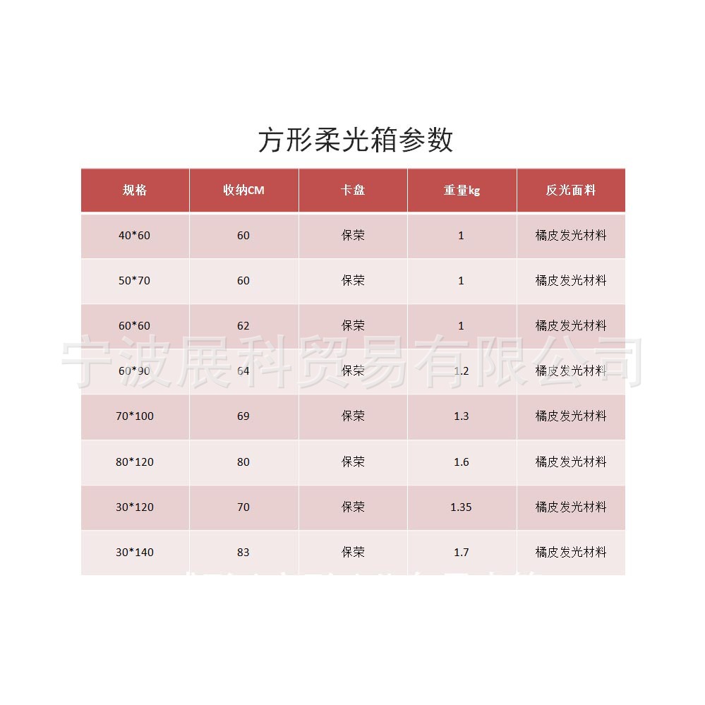 方形柔光箱参数1