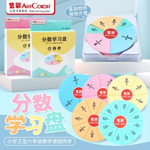 The score learning disc demonstrator is a teaching aid for the addition and subtraction of mathematics scores in the second volume of the third and fifth grade of primary school.