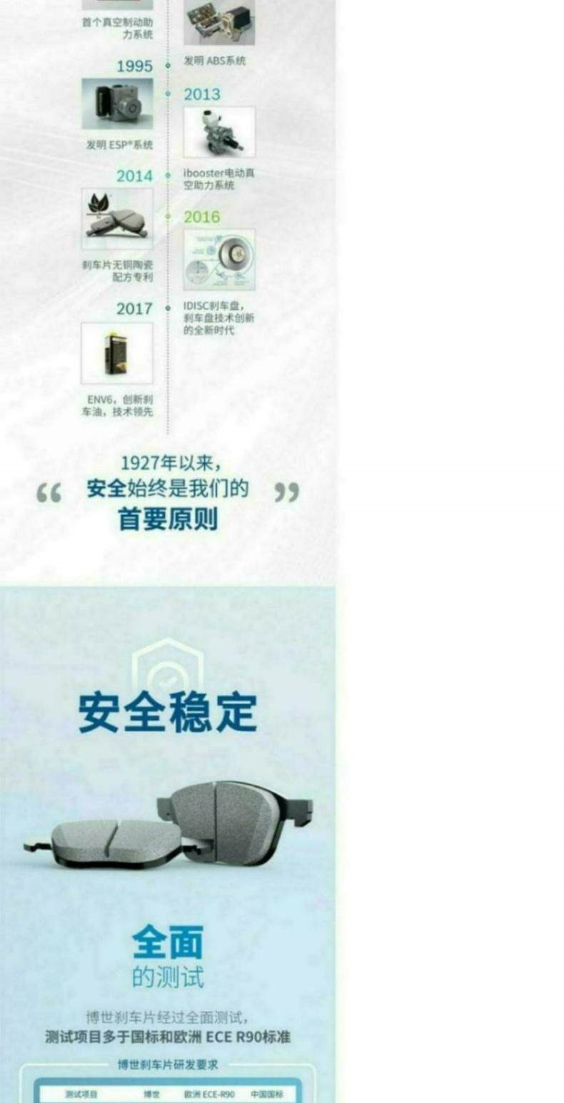 Suitable for Subaru Forester, Legacy, Outback, Xv, Impreza, Wrx, Crosstrek, Brz Bosch Brake Pads