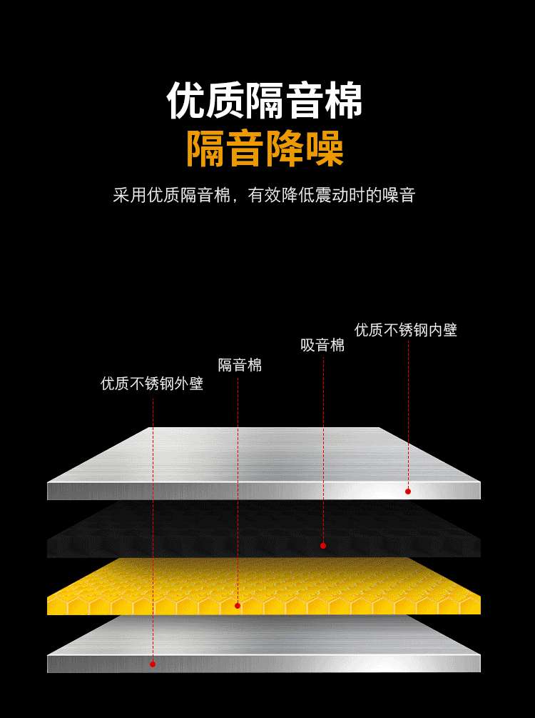 台下洗杯机详情页_13.gif