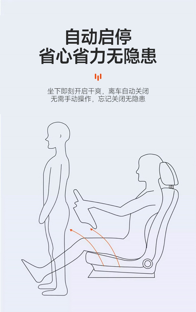 Summer Car Ventilation Seat Cushion, Cooling Seat Pad, Air Blowing, Breathable, Heat Dissipation, Cooling Pad, Backrest with Fan, Ventilation and Massage