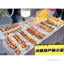 �Ǻ��J�[������ʳƷ������ˮ�����չʾ���r�ռ{�����bС��������