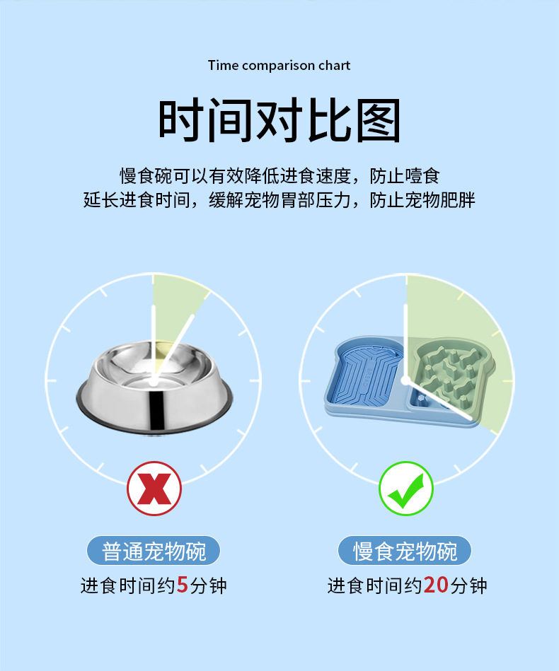 面包宠物双碗_02.jpg