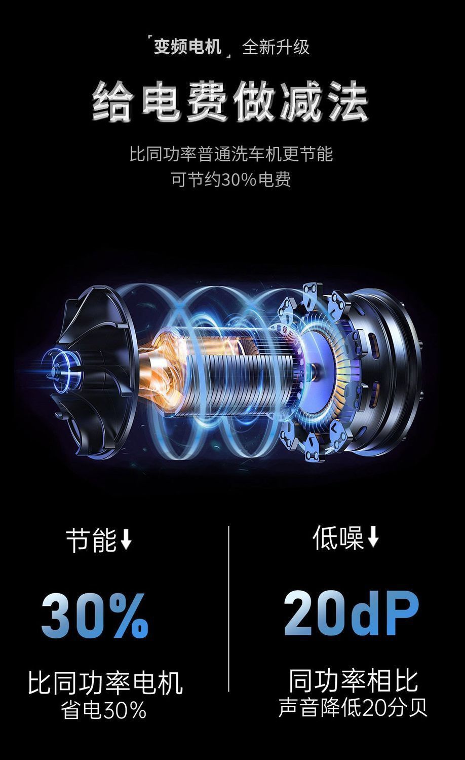 Commercial Ultra-High Pressure Car Washing Machine High-Power Cleaning Machine Powerful High-Pressure Industrial Grade Imported Ar Fully Automatic Cleaning Machine