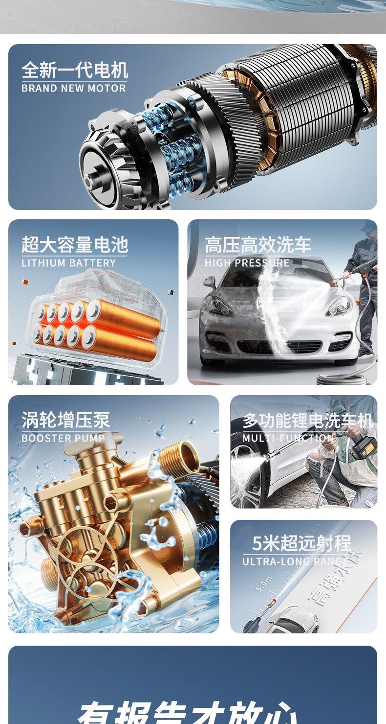 Wireless Electric Cleaning Machine Sprayer Car Wash Watering Pesticide High-Power All-In-One Universal High-Pressure Water Gun Car Wash Machine