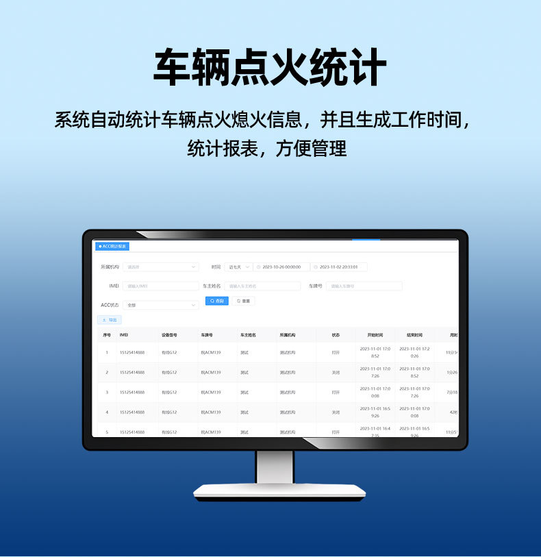 GPS software and hardware platform building system integration docking platform protocol docking secondary development plan expansion