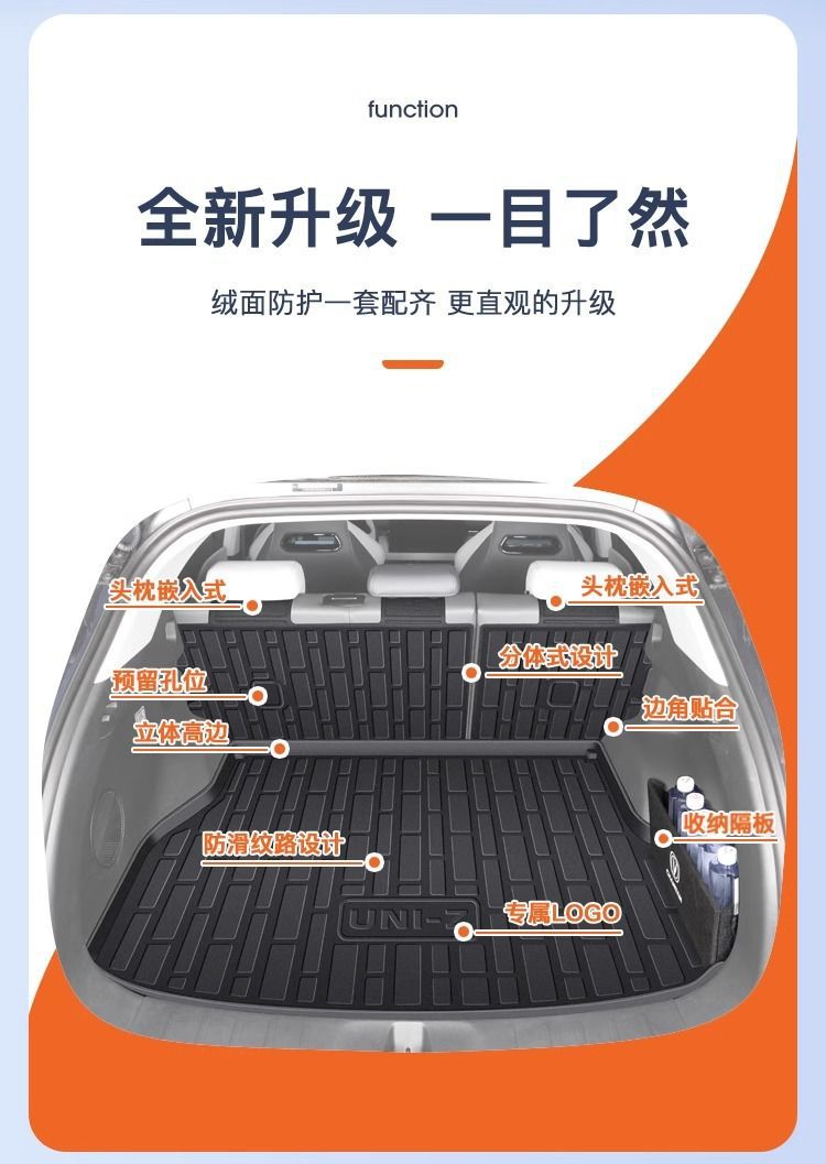 Suitable for Changan UNIZ Trunk Mat 25 TPE Encircled Hybrid Trunk Mat Automotive Interior