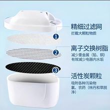 适配/B ri ta碧然德濾芯净水机家用净水器通用厨房过濾水壶