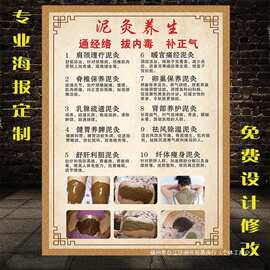 泥灸海报图高清宣传画图画熏蒸养生挂图泥灸的功效图片广告作用
