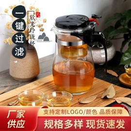茶壶;茶具套装;玻璃杯