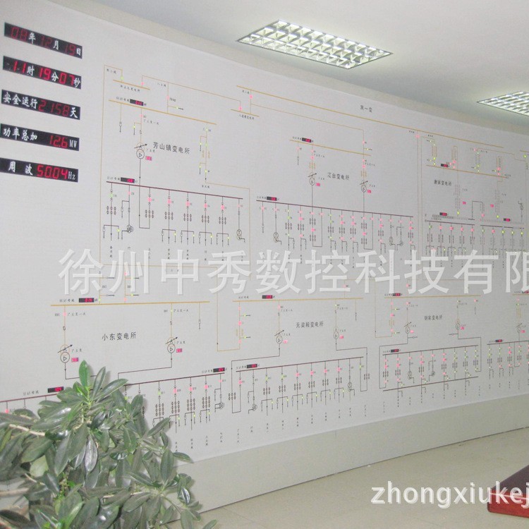 O1CN01CDXg5M20GX0VYSuCF_!!2816