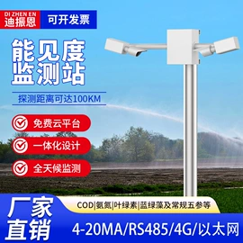 水文仪器;液位仪表;自动气象站