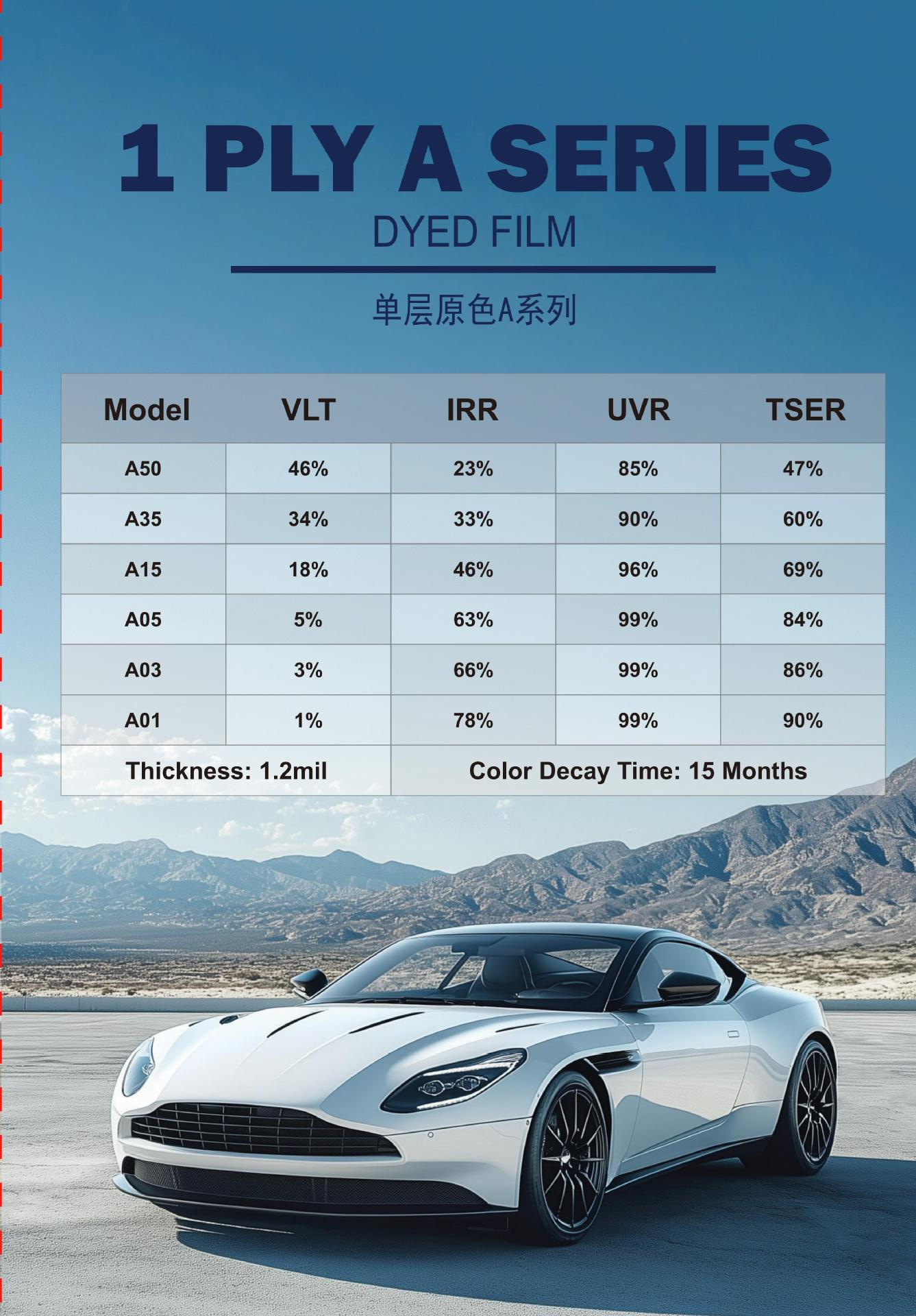 Single-Layer Original Color a Series Car Window Film, Economical Heat Insulation, Sun Protection, Anti-Glare Car Glass Film Wholesale