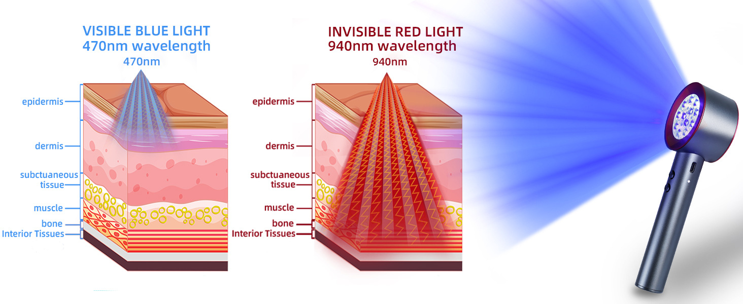 red light therapy device for body