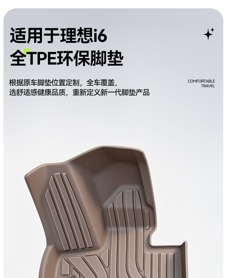 Suitable for 25 Models of Ideal I6 Car Mats, Tpe Car-Specific Mats, Trunk Mats, All-Weather Car Trunk Mats