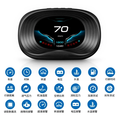 Display Portable, Vehicle HUD