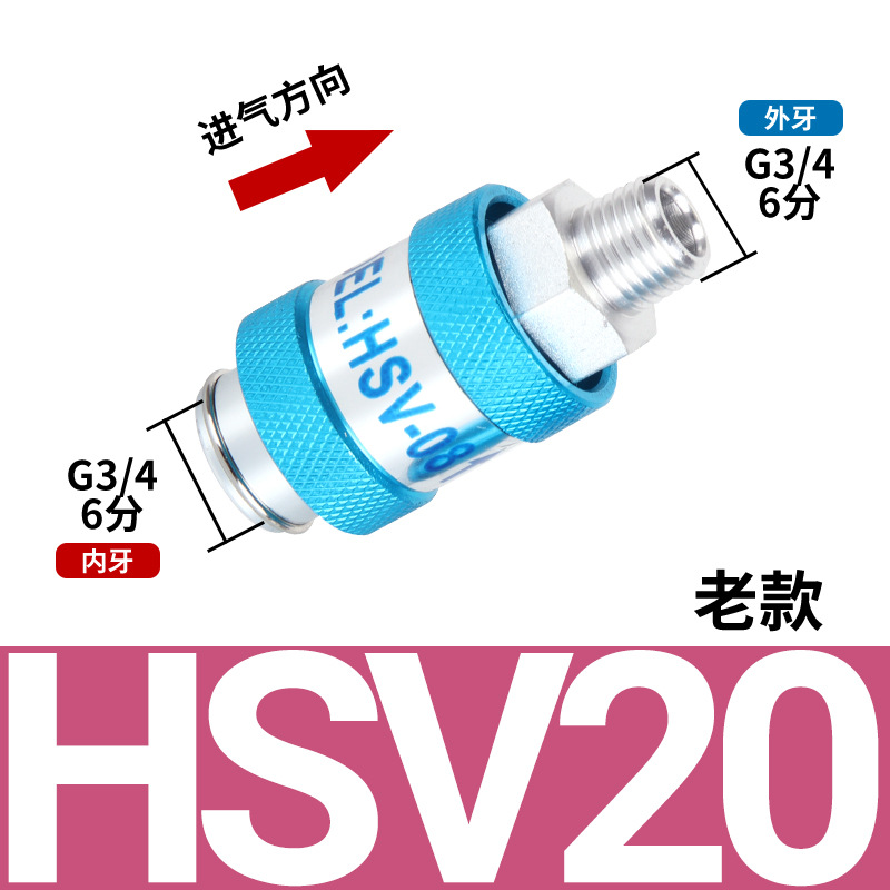 HSV-20 Shannic style