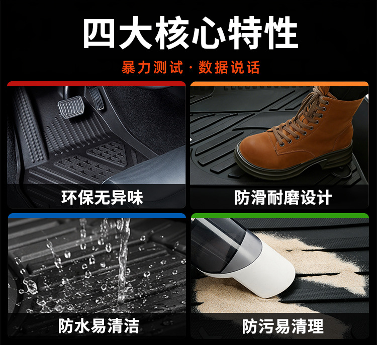 Shangjie z7 custom-fit car-specific TPE car floor mats, matte finish, one-piece molding, stable and non-slip