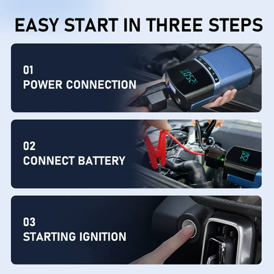 Other Automotive Safety Supplies – Starter All-In-One