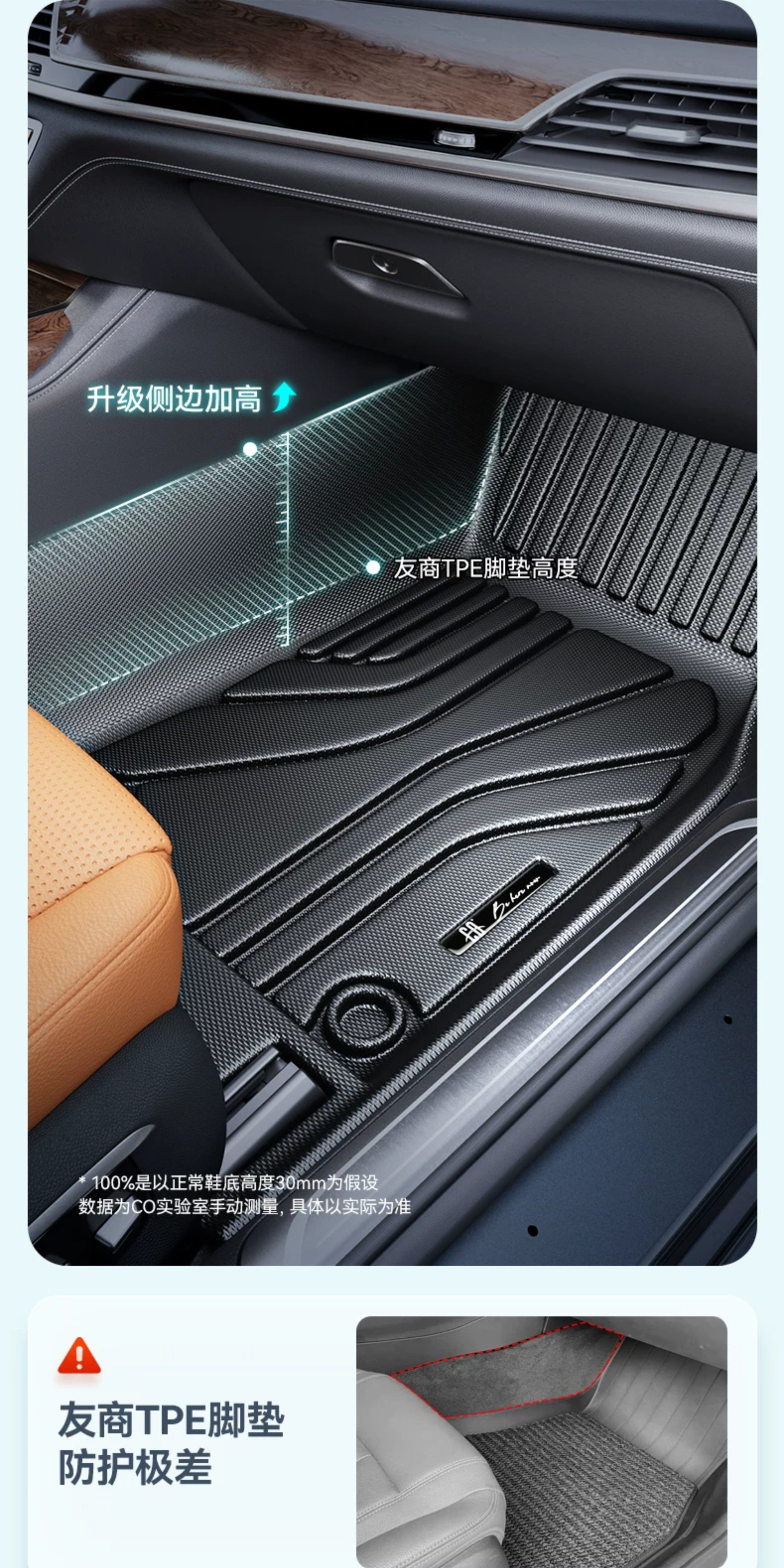 Full-coverage TPE car floor mats for the driver's seat are suitable for BMW X3/X1/X5, 3 Series, and 5 Series, as well as the passenger and rear seats