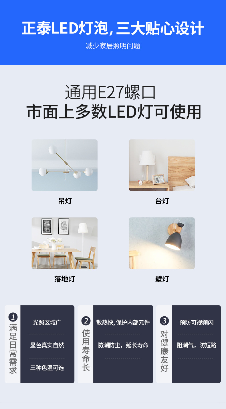 灯泡详情页_03.jpg