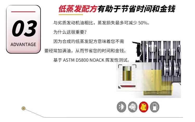 Suitable for Shell/Shell Grey Shell 5W-40 fully synthetic engine oil, Ultra Helix, other automotive oils, L/4L