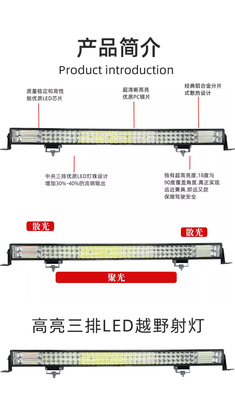 Car Led Strip Spotlight 12V 24V Grille Headlight Truck Led Bar Light Agricultural Machinery Work Super Bright Fog Light Strobe