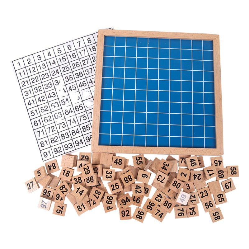 CE Inglés Educación temprana transfronteriza Rompecabezas Multiplicación Tabla de fórmulas suma, resta, multiplicación y división Tabla de cálculo Aportaciones de matemáticas Juego de mesa