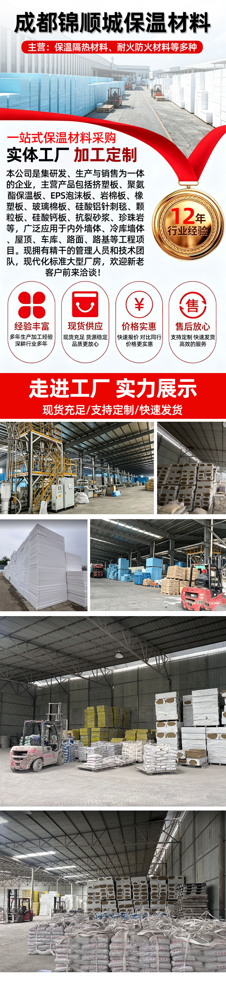 Экструдированная пенополистирольная теплоизоляционная плита Jinshun City Белый кристалл B1