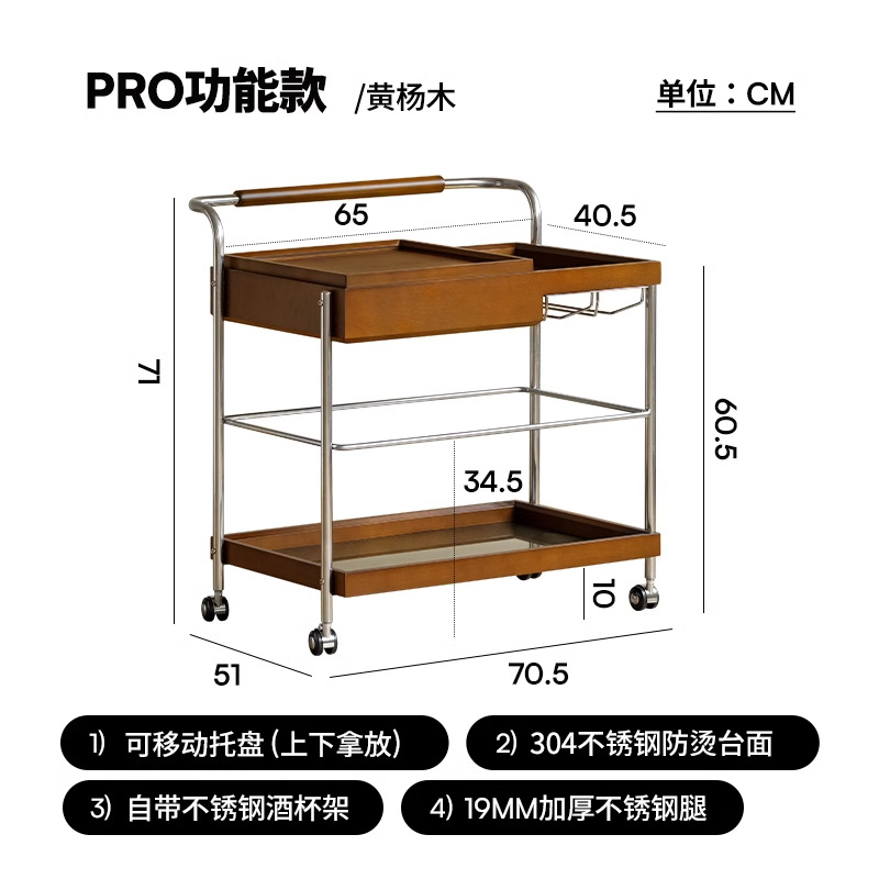 профессиональная функциональная модель