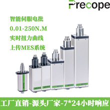 �׸�Precope �����ŷ�����TXL�������ӻ���ʽ��˿������š����