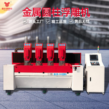 Xˇ~XoڔؾC4^ACˇƷ̙CC