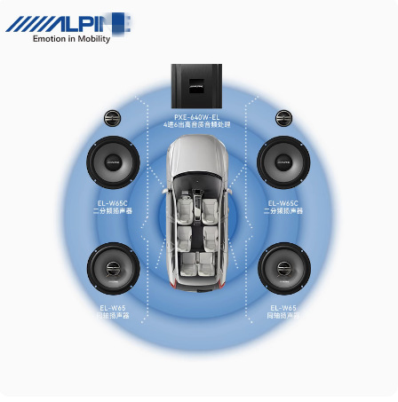 Al ~ Pai EL-W65C/W65 vehicle-mounted two-frequency coaxial suit Speaker car audio modification 6.5 la