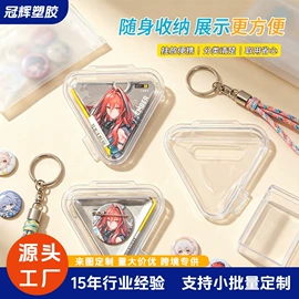 证件卡、挂绳;易拉得/扣;其他塑料薄膜