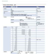 AB RChG100���ǹ܉����� ���P䓙Cо �A�Ӱ�ȫ����