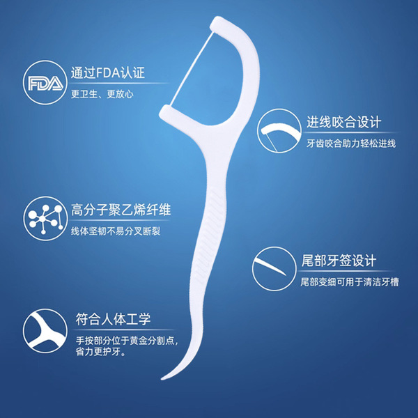 Oral hygienic plastic universal handheld dental floss