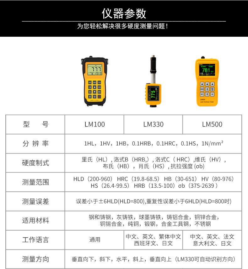 LM500彩屏详情_08.jpg