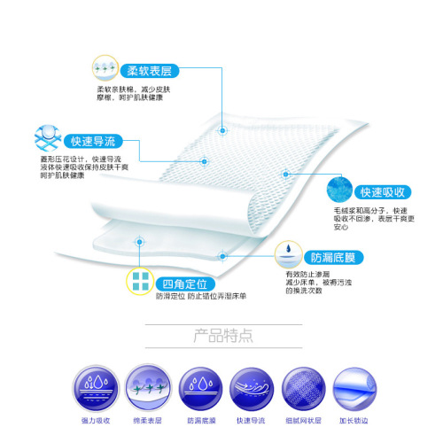 Hongfuxiang adult care pad single diaper pad 60x90 for the elderly female diaper pad medical pad