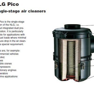 MANN曼牌NLGPico单级空气过滤器4492085927