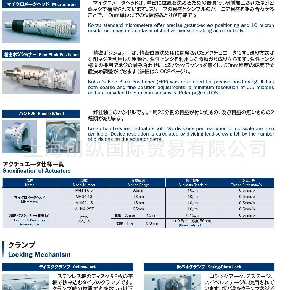 神津精机KOHZU    MHM2-15