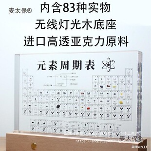�WԪ�����ڱ����и��Ќ���[��♵Vʯ�˱��к���Ů��ͯ����̫��